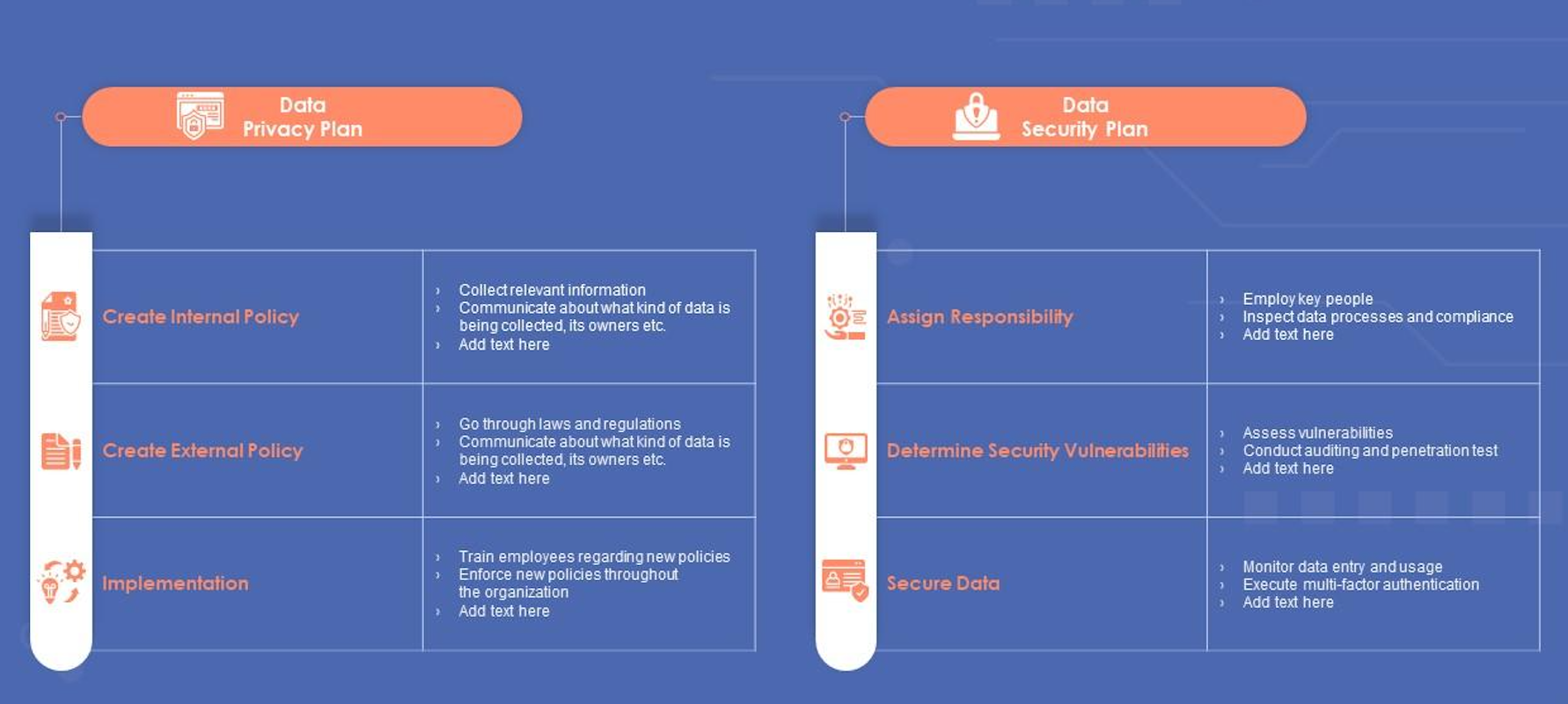 GRC & Security Compliance service illustration